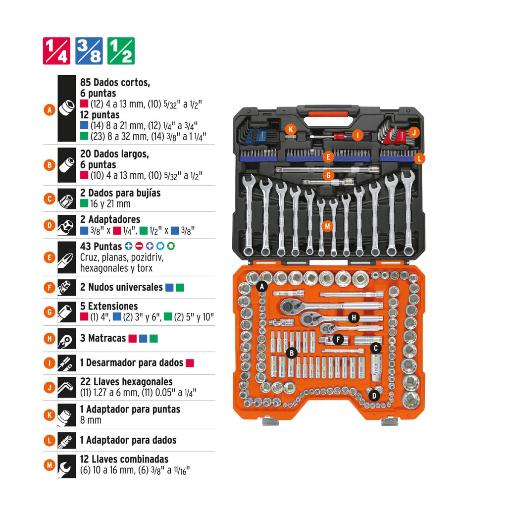 Pack Dúo TRUPER: 2 Maletines de 199 Herramientas C/u