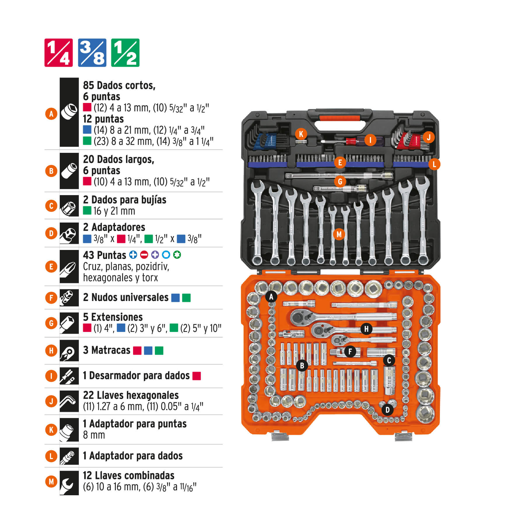 Pack Dúo TRUPER: 2 Maletines de 199 Herramientas C/u